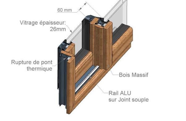 Coupe coulissant - MGP ALU